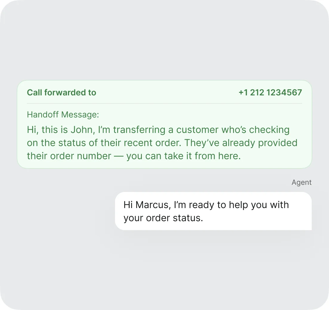 A handoff card — the call forwarded to +1 212 1234567 with a spoken summary of what the customer is asking — above the agent picking them up by name