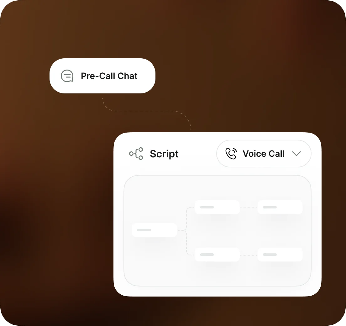 A Pre-Call Chat step wired ahead of a voice-call script