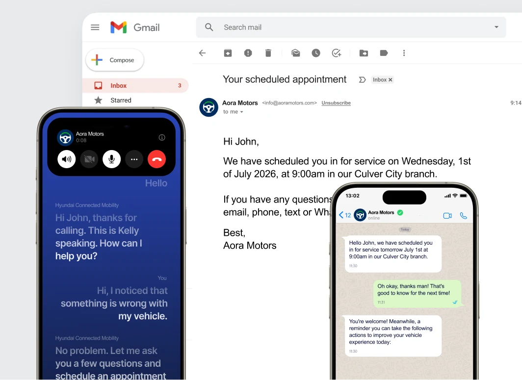 The same appointment delivered by email, by voice call and over WhatsApp
