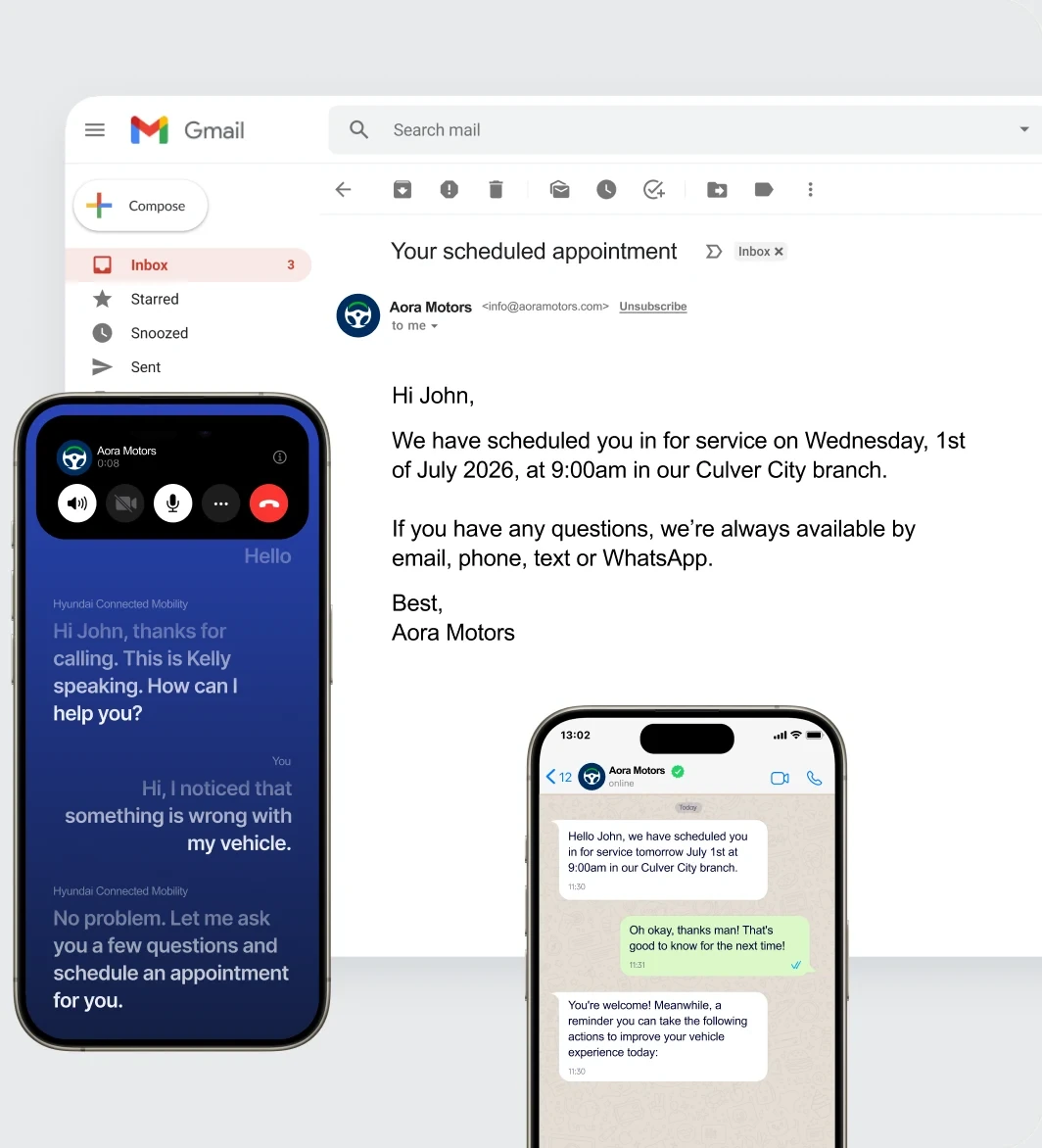 The same appointment delivered by email, by voice call and over WhatsApp