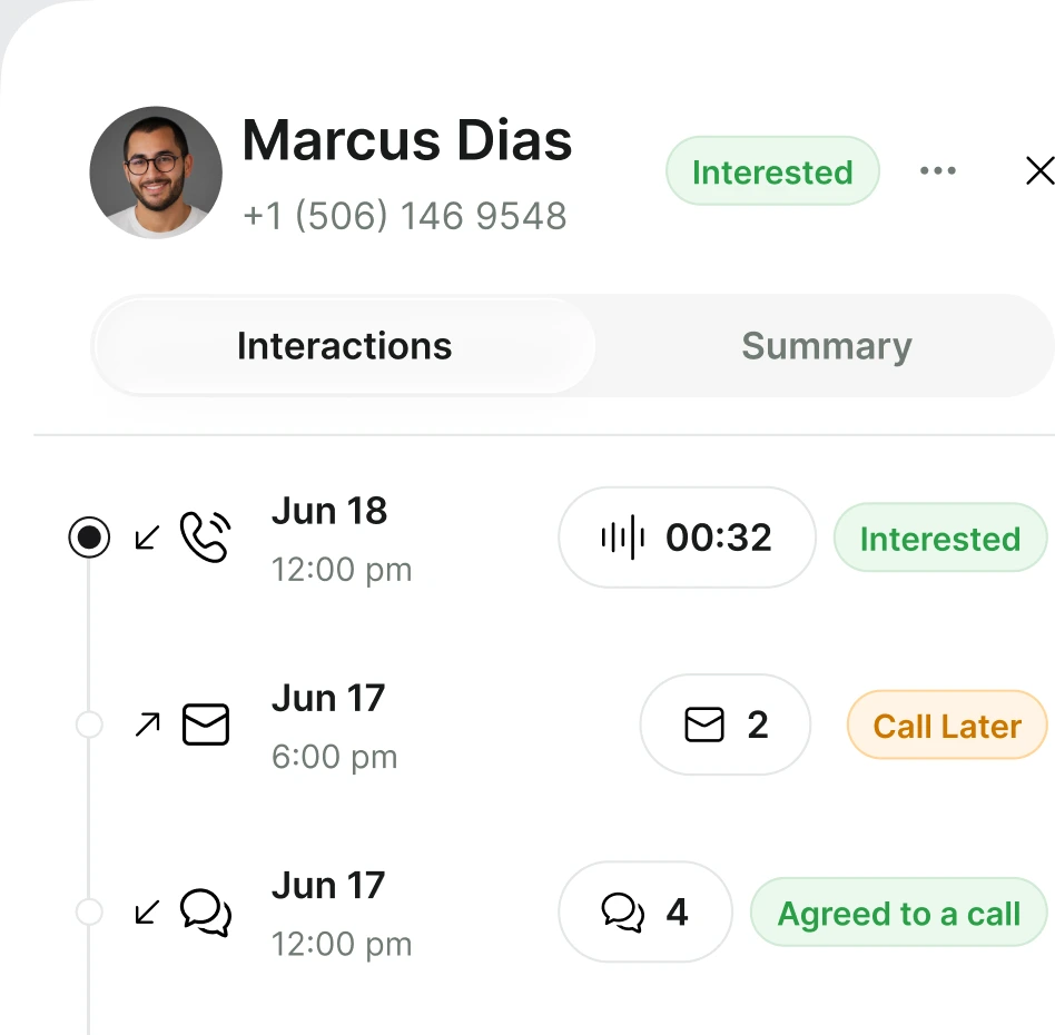 Customer record showing a timeline of calls, emails and chats